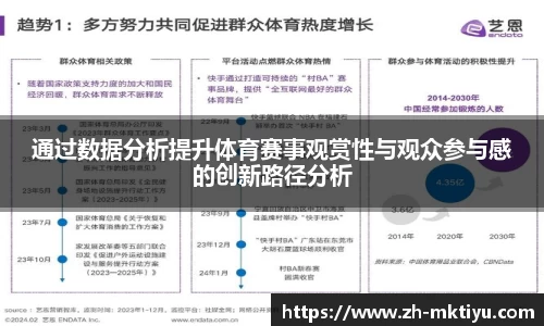通过数据分析提升体育赛事观赏性与观众参与感的创新路径分析
