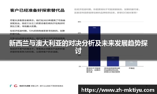 新西兰与澳大利亚的对决分析及未来发展趋势探讨